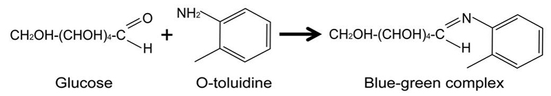 葡萄糖检测试剂盒(O-toluidine法)(S0201M)
