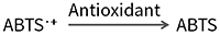 总抗氧化能力检测试剂盒(ABTS法)(S0119)