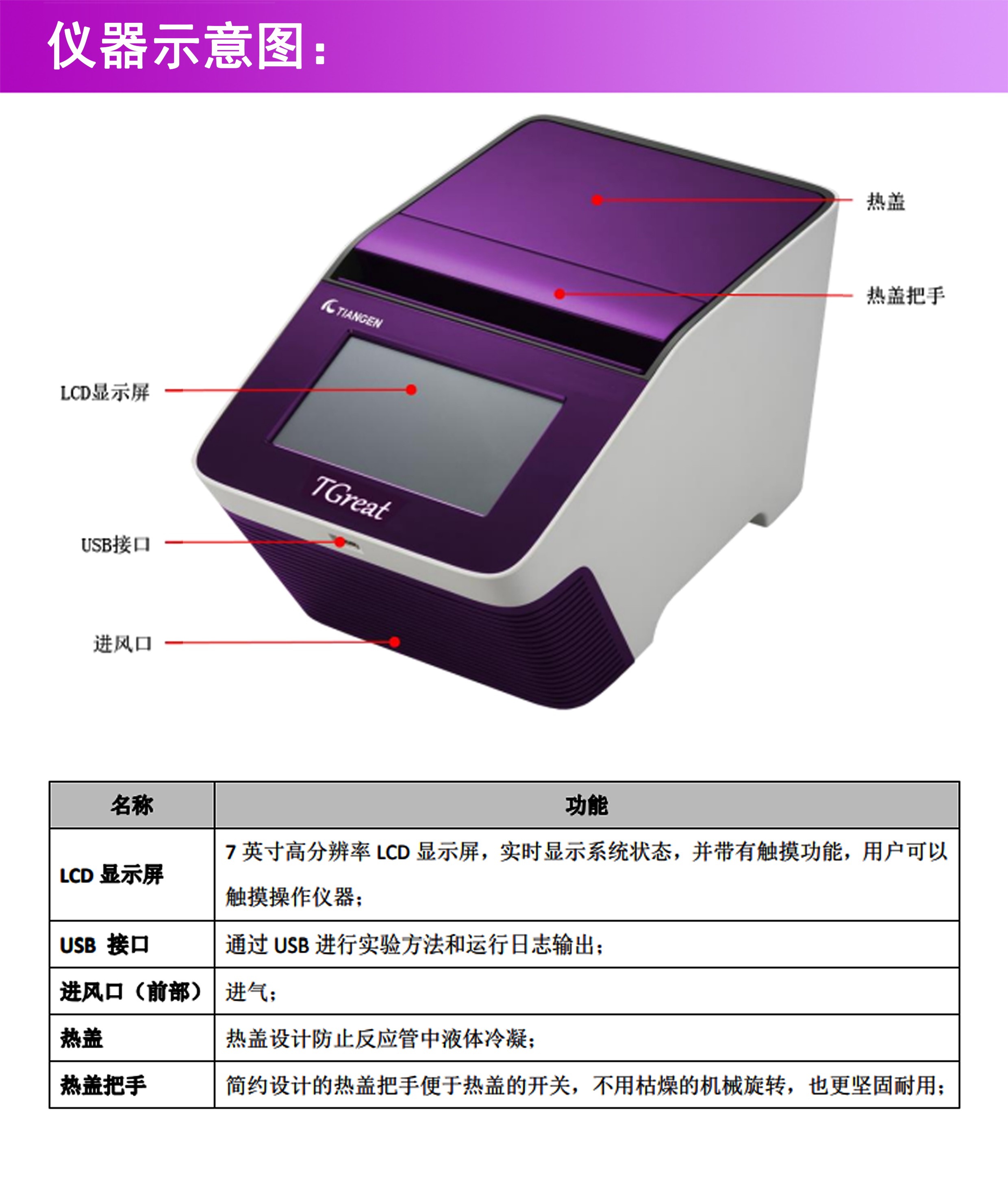 TGreat梯度PCR仪OSE-GP-01