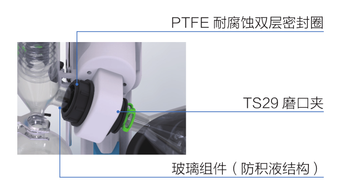 旋转蒸发仪RV-211M/RV-211A/RV-210M