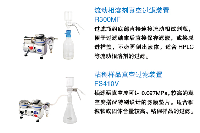 Sciencetool-真空过滤装置FS3310/FS3520/R300A/R300MF