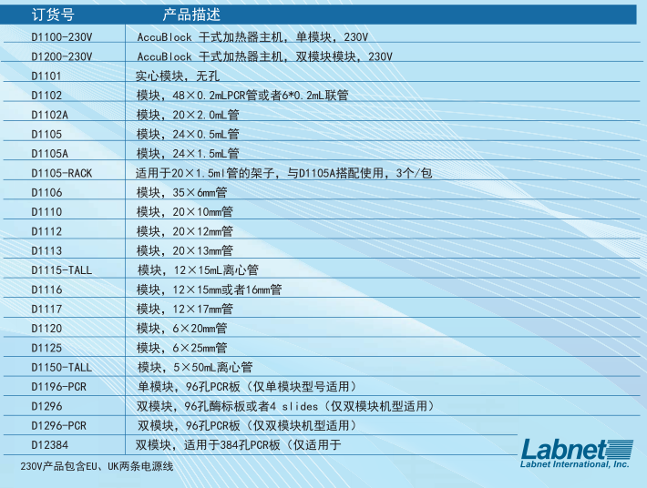 Labnet干式加热器D1100-230V/D1200-230V