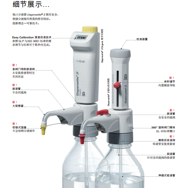 Brand游标可调型瓶口分液器Dispensette S