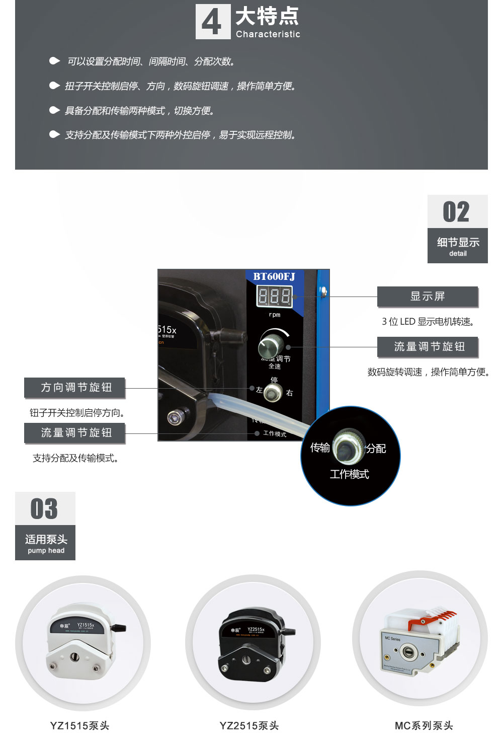 分配型蠕动泵BT600FJ