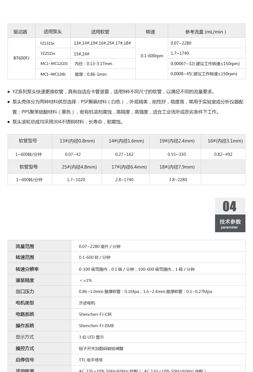 分配型蠕动泵BT600FJ