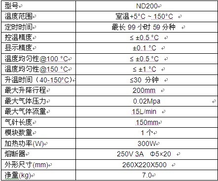 ND200-可视氮气吹扫仪/可视氮吹仪ND200