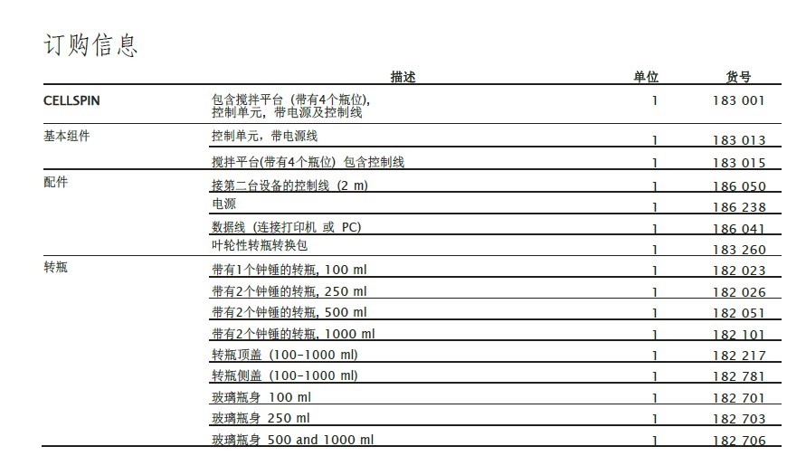 IBS瑞士CELLROLL/CELLSPIN细胞转瓶培养器/细胞培养滚瓶机