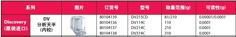 美国ohaus奥豪斯-Discovery电子天平DV314C(0-310g)