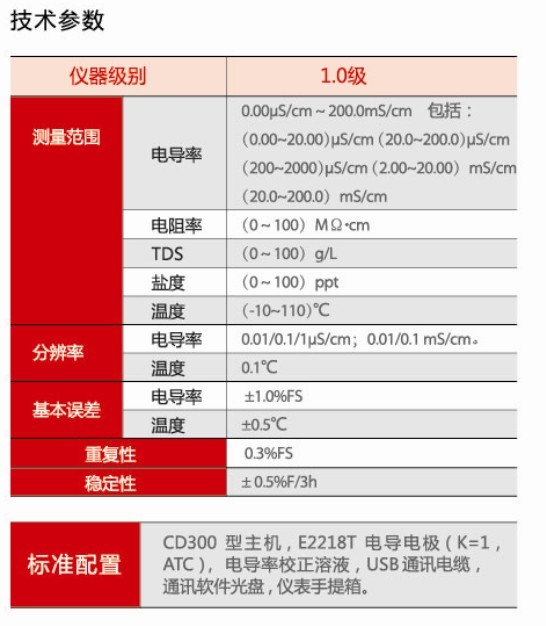 CD300便携式电导率仪