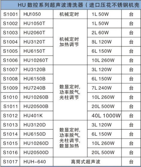 超声波清洗器HU3120B/HU6150B/HU10260B