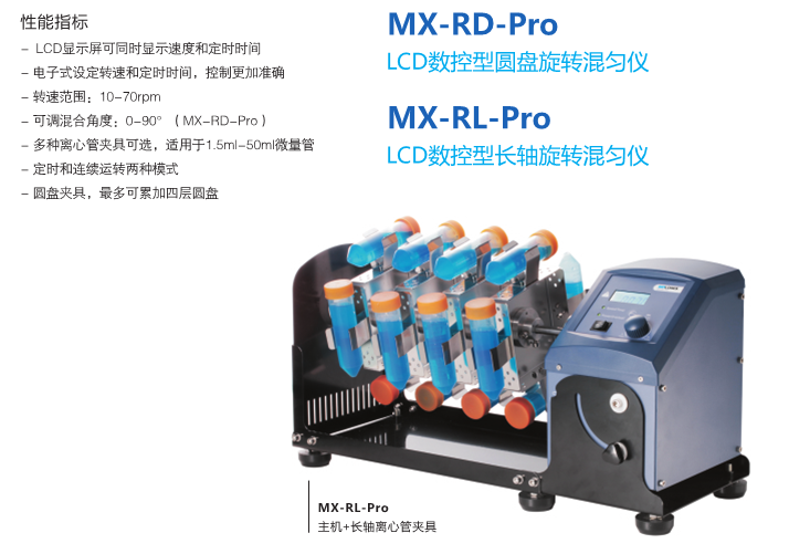 SCILOGEX MX-RL-Pro数控旋转混匀仪