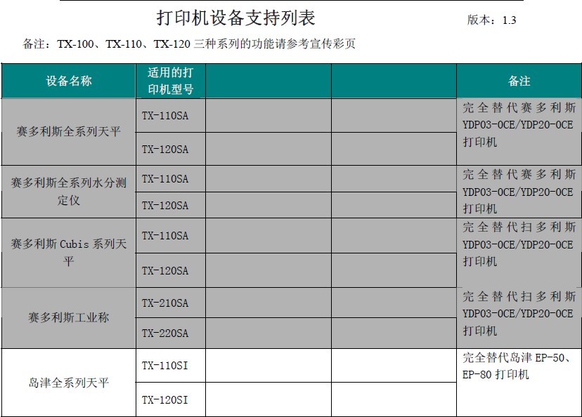 天平数据打印机（适合各系列天平）
