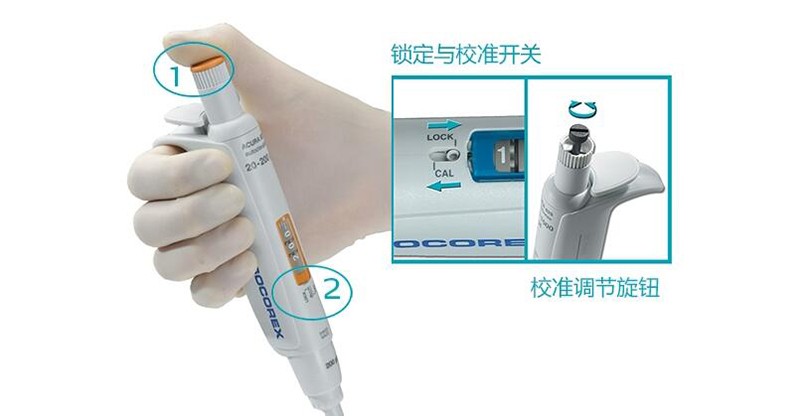 SOCOREX Acura825精密微量移液器825.0200