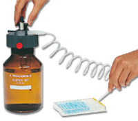 瑞士socorex Acurex 501紧凑型瓶口分液器