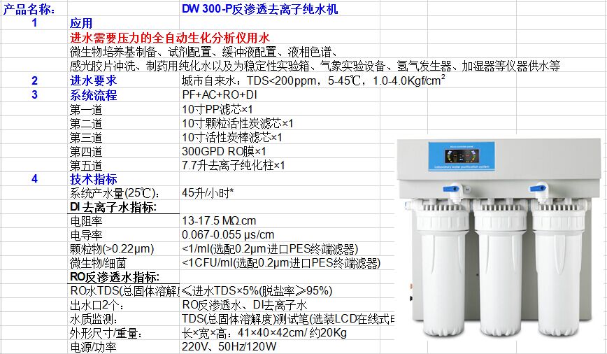 DW 300-P全自动生化分析仪配套用纯水机（45升/小时）