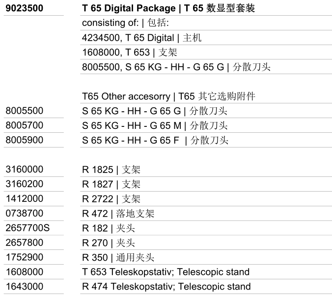 德国IKA T65 digital数显型大功率分散机ULTRA-TURRAX