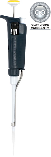 PIPETMAN Neo（轻巧版P型移液器）P2N/P10N/P20N/P100N/P1000N