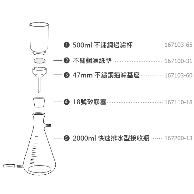 中国台湾Rocker VF11过滤瓶组（溶剂过滤器）
