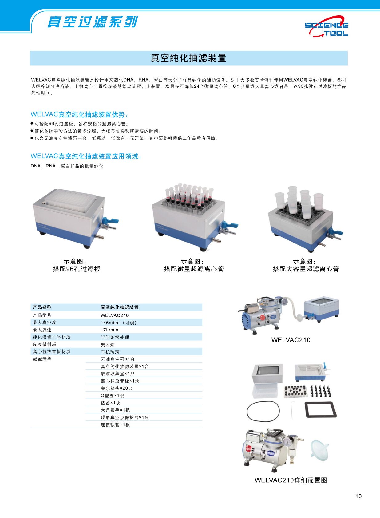 WelVac210真空纯化系统