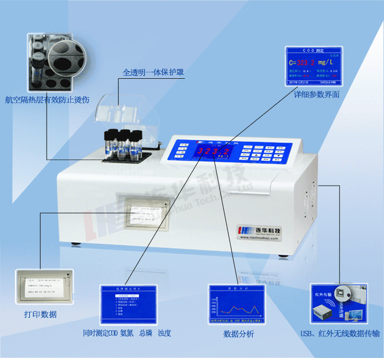 5B-6C型（V8）氨氮COD总磷浊度四参数水质测定仪