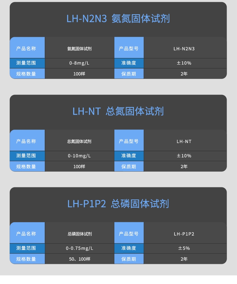 污水/地表水/高氯试剂100/500个样固体试剂