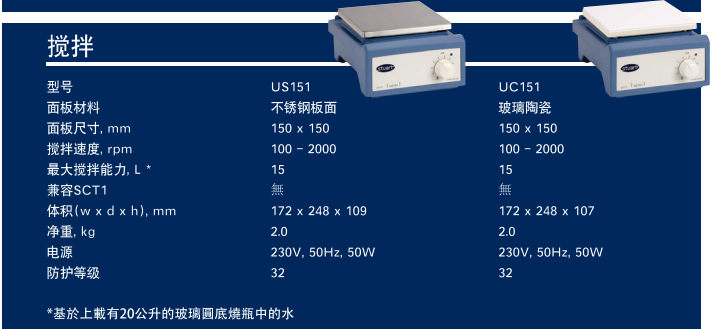 英国Stuart磁力搅拌器UC151和US151