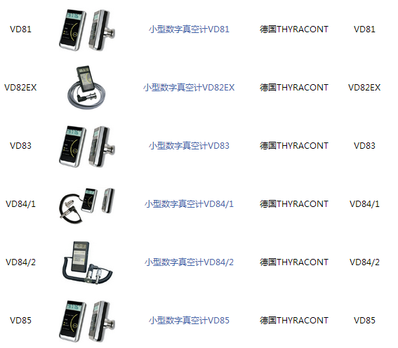 德国THYRACONT VD84/2小型数字真空计/数据记录器