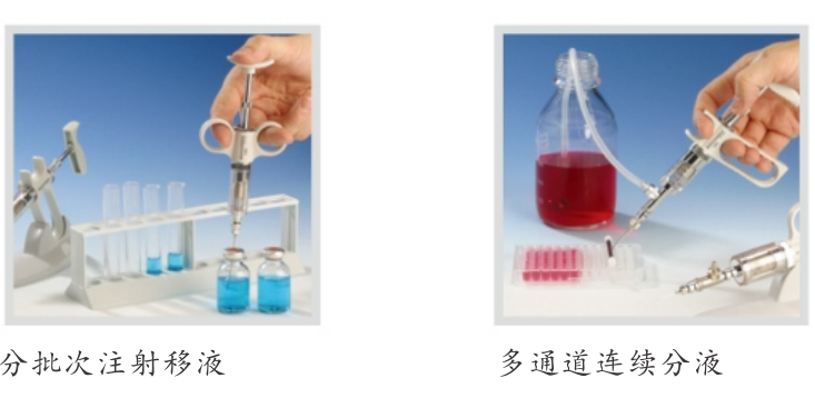 双环型连续分液注射器163.0510（1-10ml）