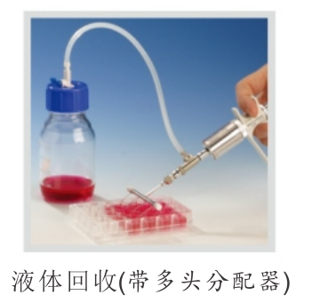双环型连续分液注射器163.0510(1-10ml)