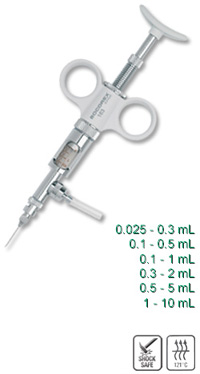 双环型连续分液注射器163.0510（1-10ml）