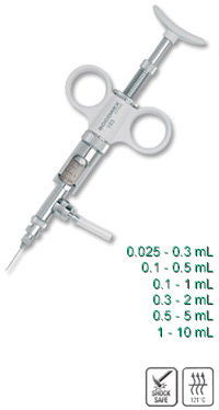 双环型连续分液注射器163.0510(1-10ml)