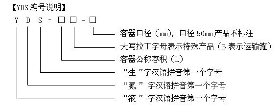 YDZ-175自增压液氮罐（液氮、液氧、液氩）