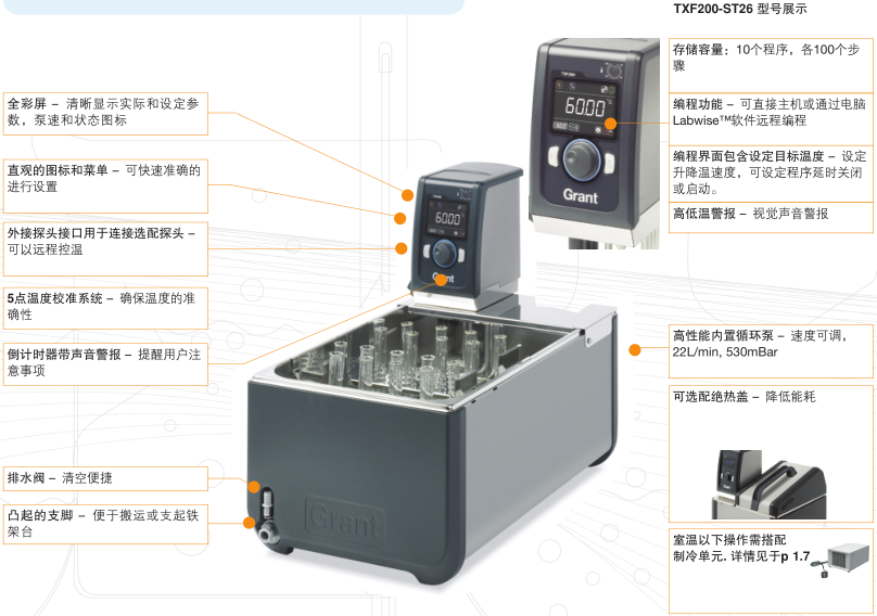 Grant TXF200-ST26数字式精密恒温水浴（带循环泵，USB接口，可编程，不锈钢浴槽）