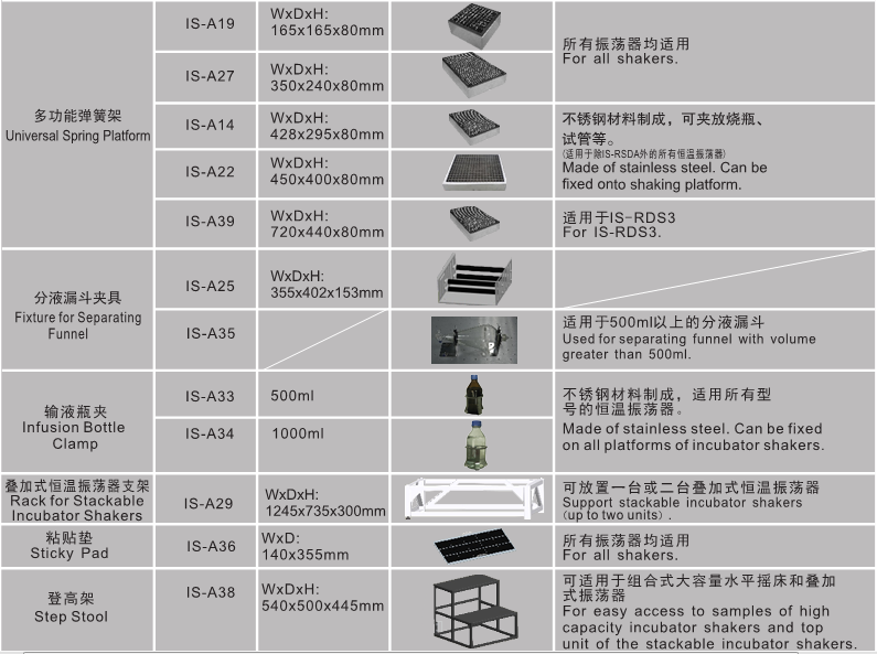 立式双门双层恒温振荡器IS-RSV3/IS-RDV3