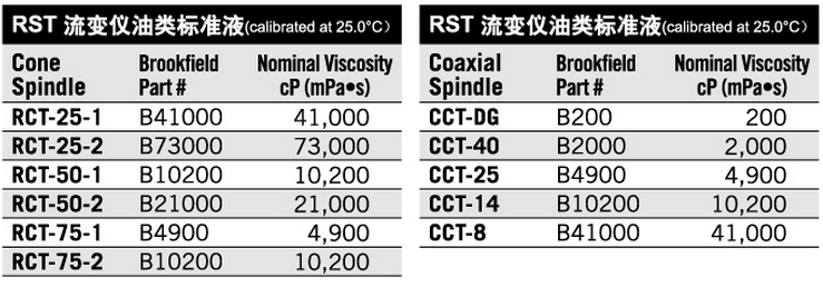 博勒飞Brookfielk RST流变仪油类标准液RCT-50-1/RCT-50-2