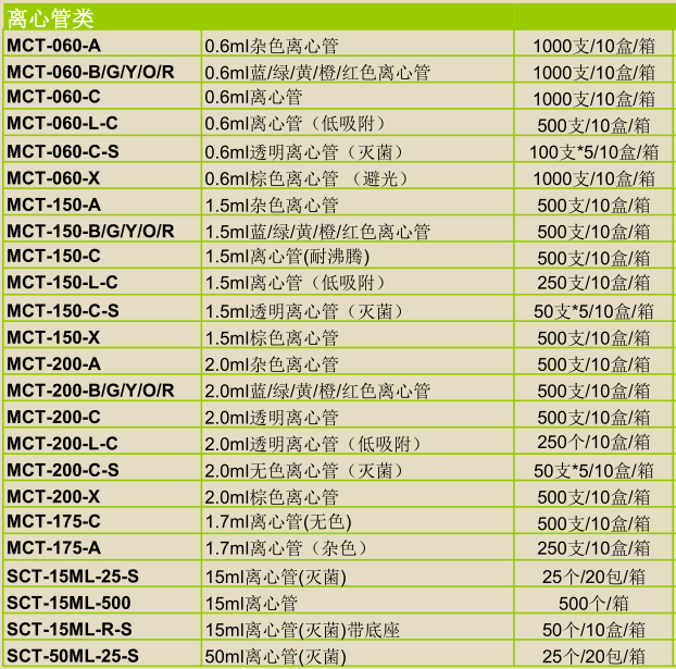 美国Axygen 2.0ml透明离心管(低吸附)MCT-200-L-C