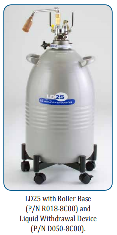 美国Taylor-Wharton LD系列液氮罐LD4/LD5/LD35/LD50/Classic2