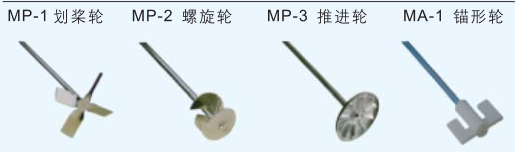 英国Prima PM-1800顶置搅拌器