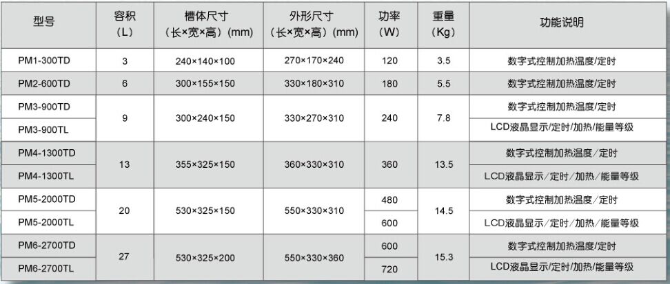 Prima超声波清洗器PM6-2700TD/PM6-2700TL