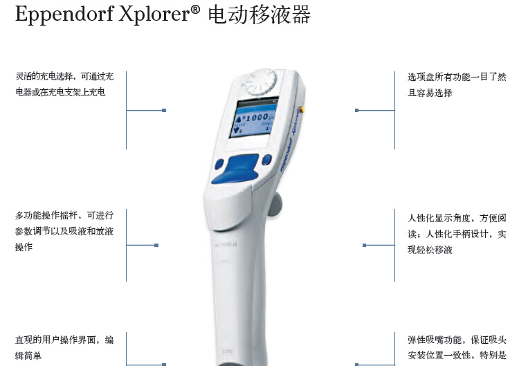 艾本德Eppendorf Xplorer电动单道可调量程移液器（0.5-10ul，486100001