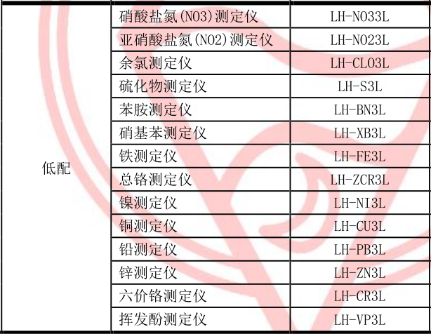 LH-CR3L重金属单参数六价铬水质测定仪（低配）