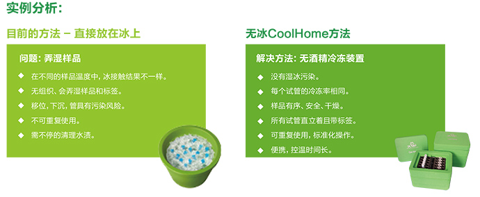 CoolHome样品低温冷冻盒CoolHome-X1