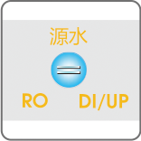 美国The lab Dura V低有机物型超纯水机器（蒸馏水为水源）