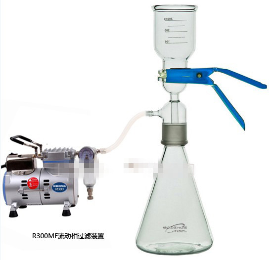 Sciencetool R300MF流动相真空抽滤装置