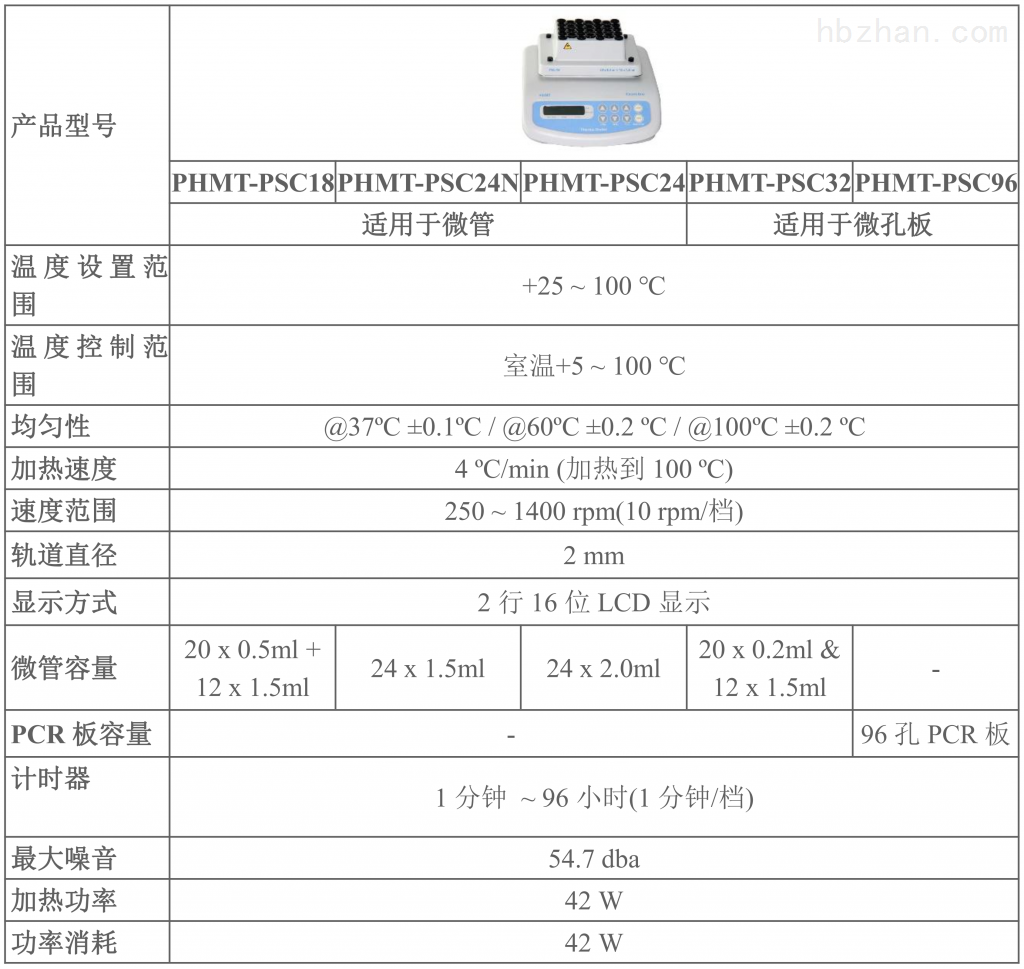 微量管恒温混匀器PHMT-PSC18/PHMT-PSC24N