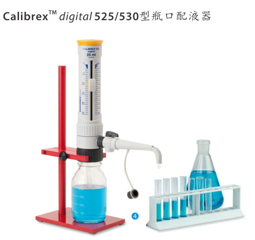 瑞士SOCOREX 520通用数字型瓶口配液器