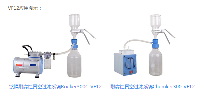 VF12溶剂过滤器/过滤瓶组合