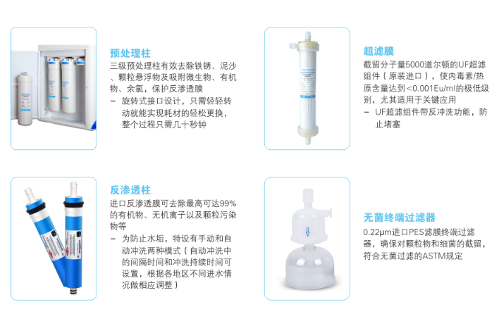 综合型超纯水机BEST-S15FV/BEST-S30FV