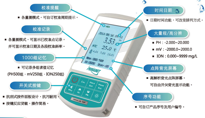 innoLab 10I便携式离子浓度计