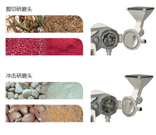 WIGGENS PX-MFC90D数字式超细研磨仪